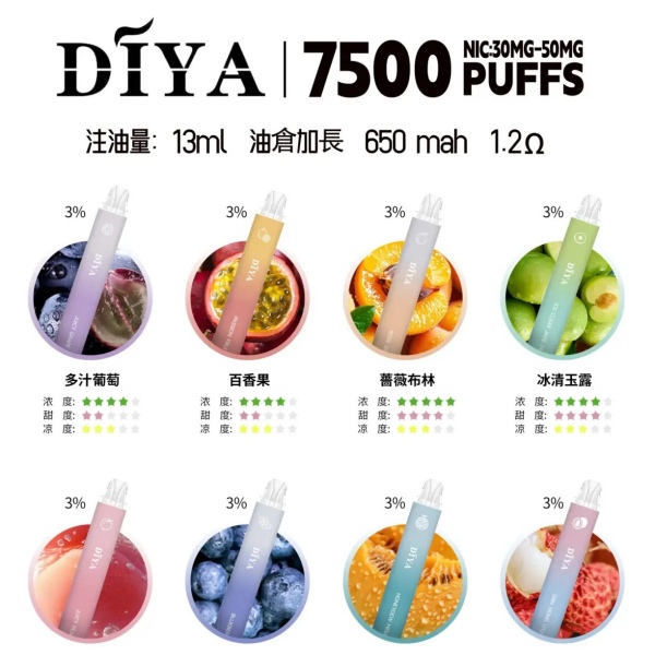 DIYA7500口 拋棄式電子煙 拋棄式電子菸 10/19